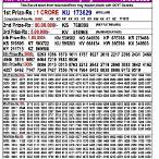 kerala lottery results yesterday